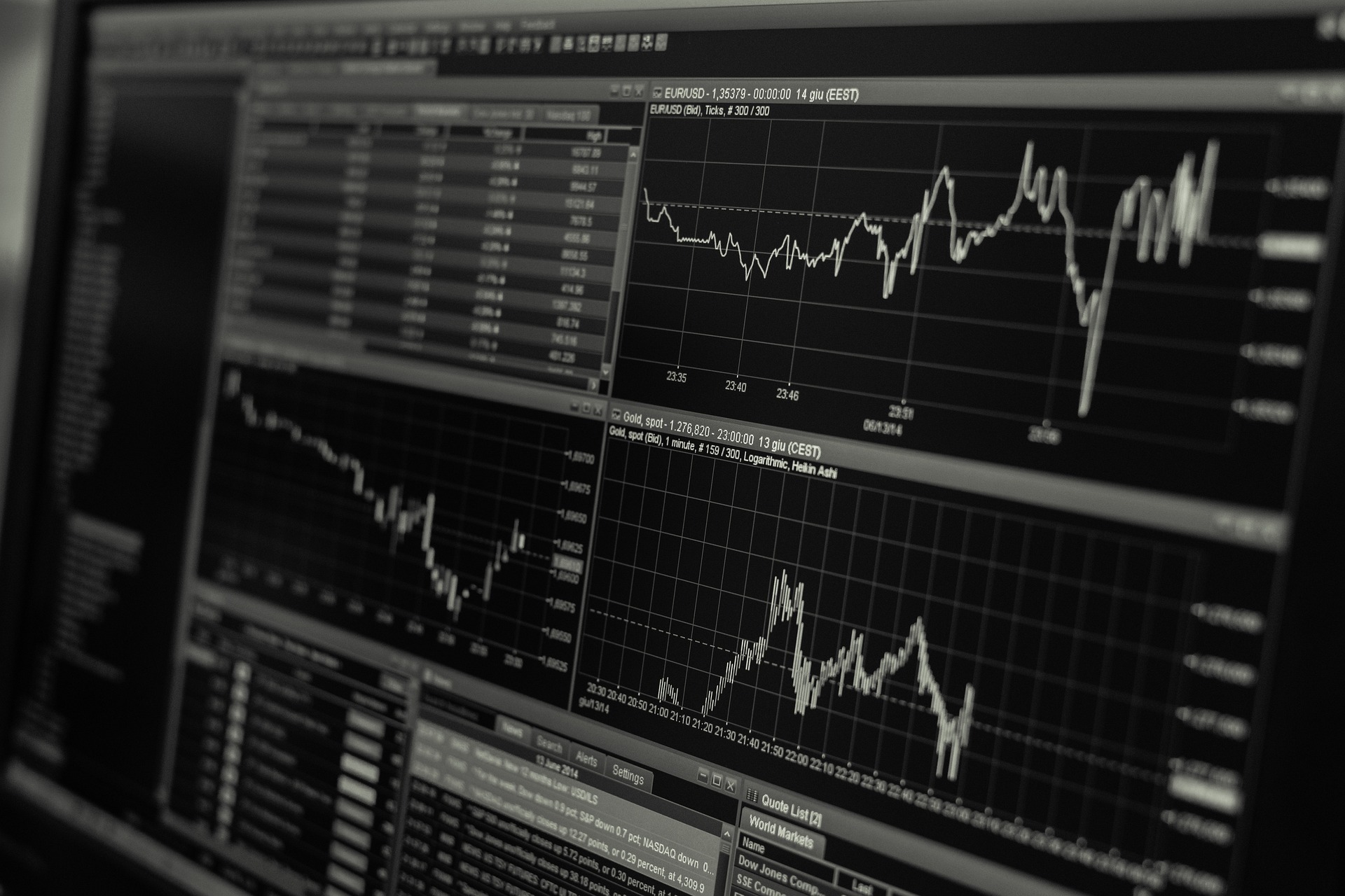 Line graph on a computer monitor