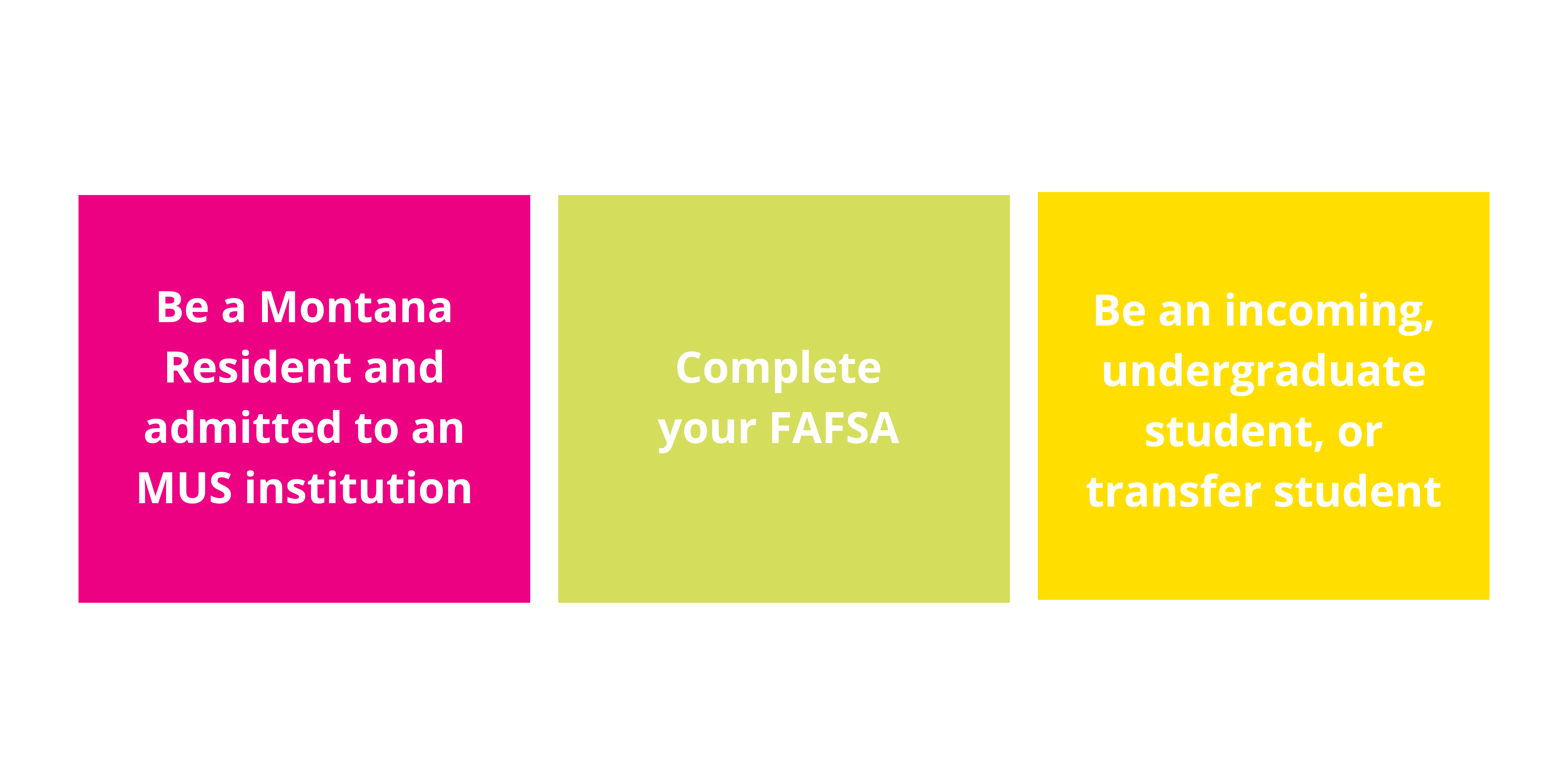 graphic of 3 blocks explaining mt10 eligibility requirementa are mus at MUS school, have completed fafsa, and be an undergraduate first year student or transfer student with less than 24 credits